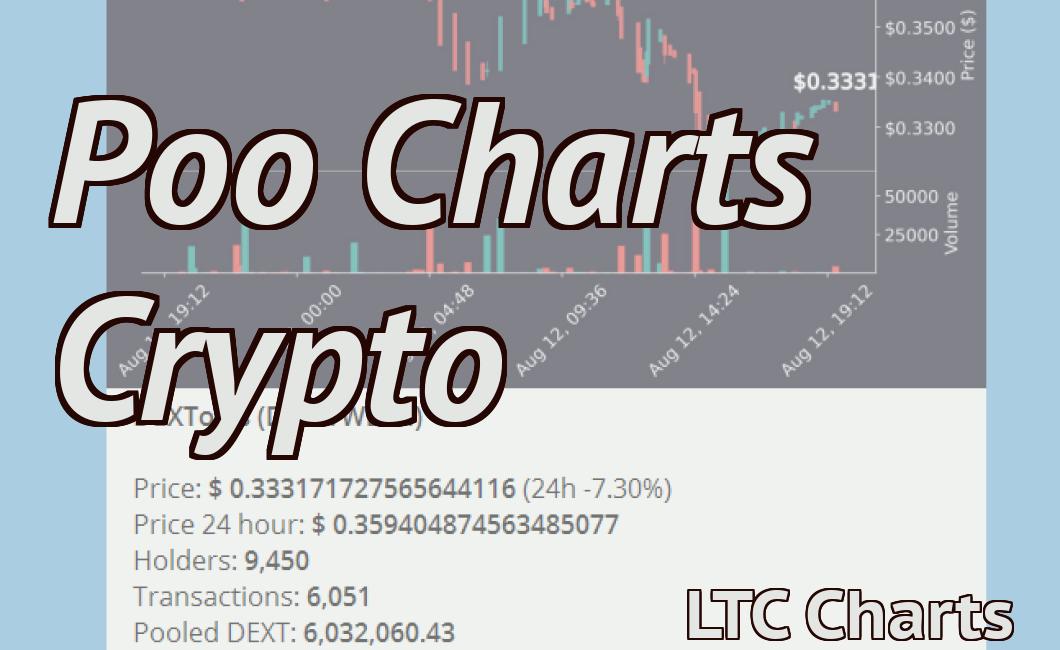 Poo Charts Crypto