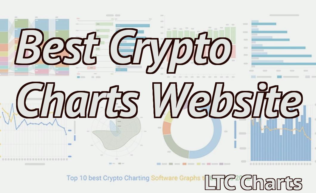 Best Crypto Charts Website